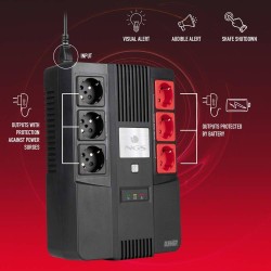 GRUPPO DI CONTINUITA' UPS NGS Fortress Bunker V3 600VA 360W Batteria integrata 12V/7 Tecnologia offline