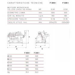 AFFETTATRICE A GRAVITÀ FAC F330I CE PROFESSIONALE (AFFILATOIO FISSO) POMOLI ROSSI