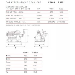 AFFETTATRICE A GRAVITÀ FAC F 300I A INGRANAGGI CE PROFESSIONALE (AFFILATOIO FISSO) COLORATA + POMOLI METALLIZZATI
